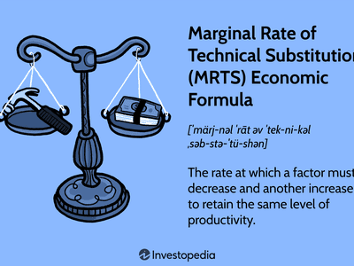 Marginal Rate of Technical Substitution (MRTS)