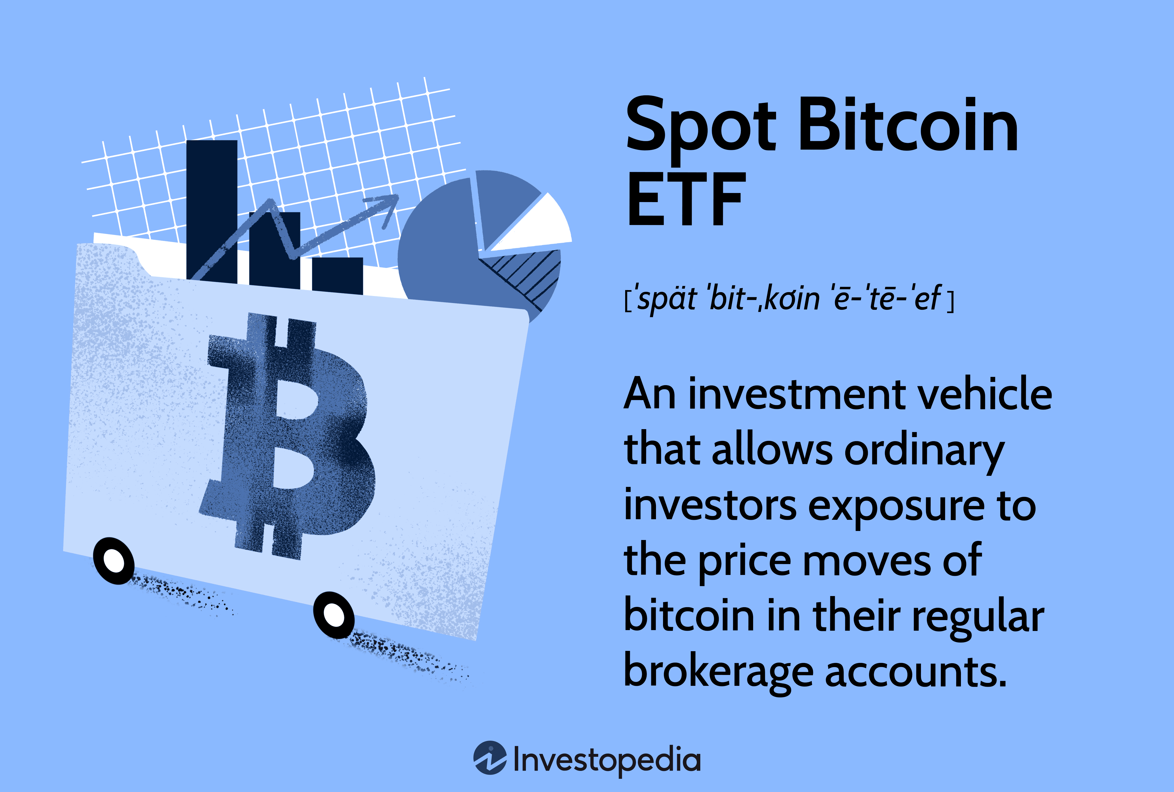 Spot Bitcoin ETF: An investment vehicle that allows ordinary investors exposure to the price moves of bitcoin in their regular brokerage accounts.