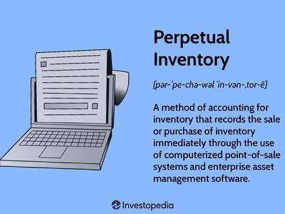 Perpetual Inventory