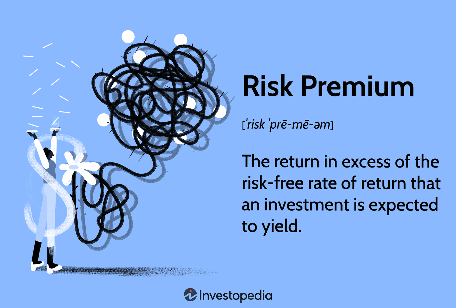 Risk Premium: The return in excess of the risk-free rate of return that an investment is expected to yield.