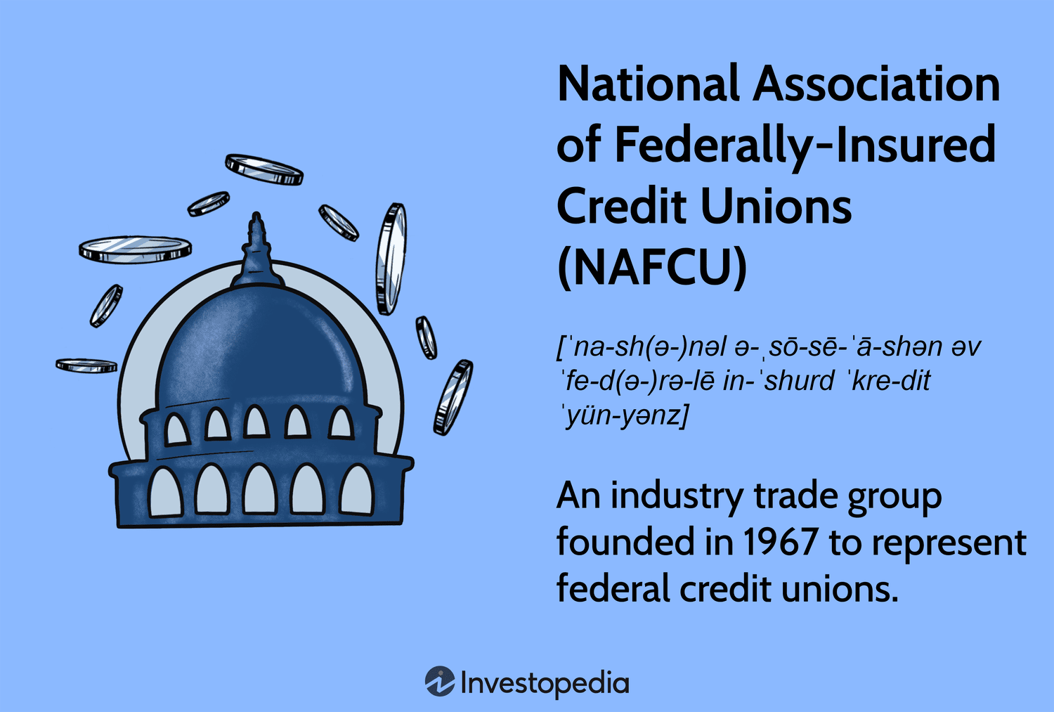 National Association of Federally-Insured Credit Unions (NAFCU)