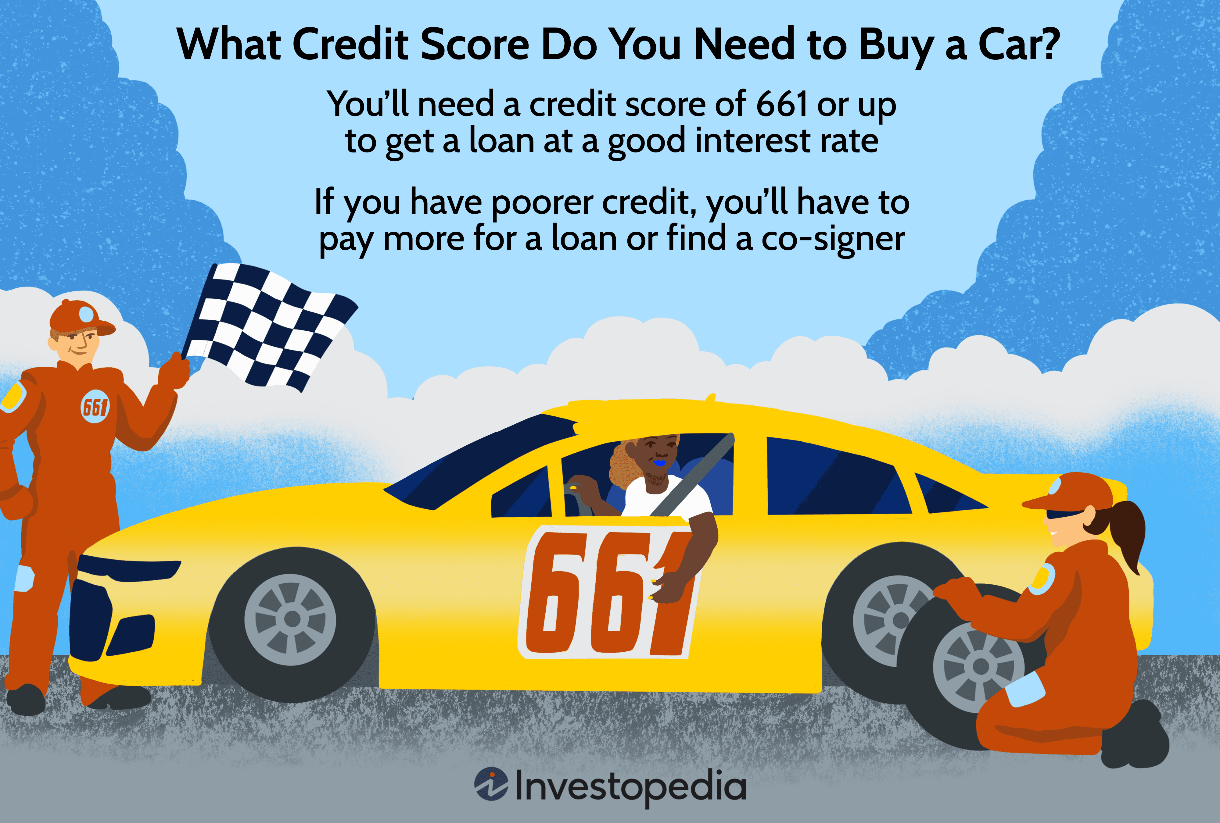 What Credit Score Do You Need to Buy a Car?