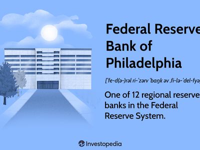 Federal Reserve Bank of Philadelphia