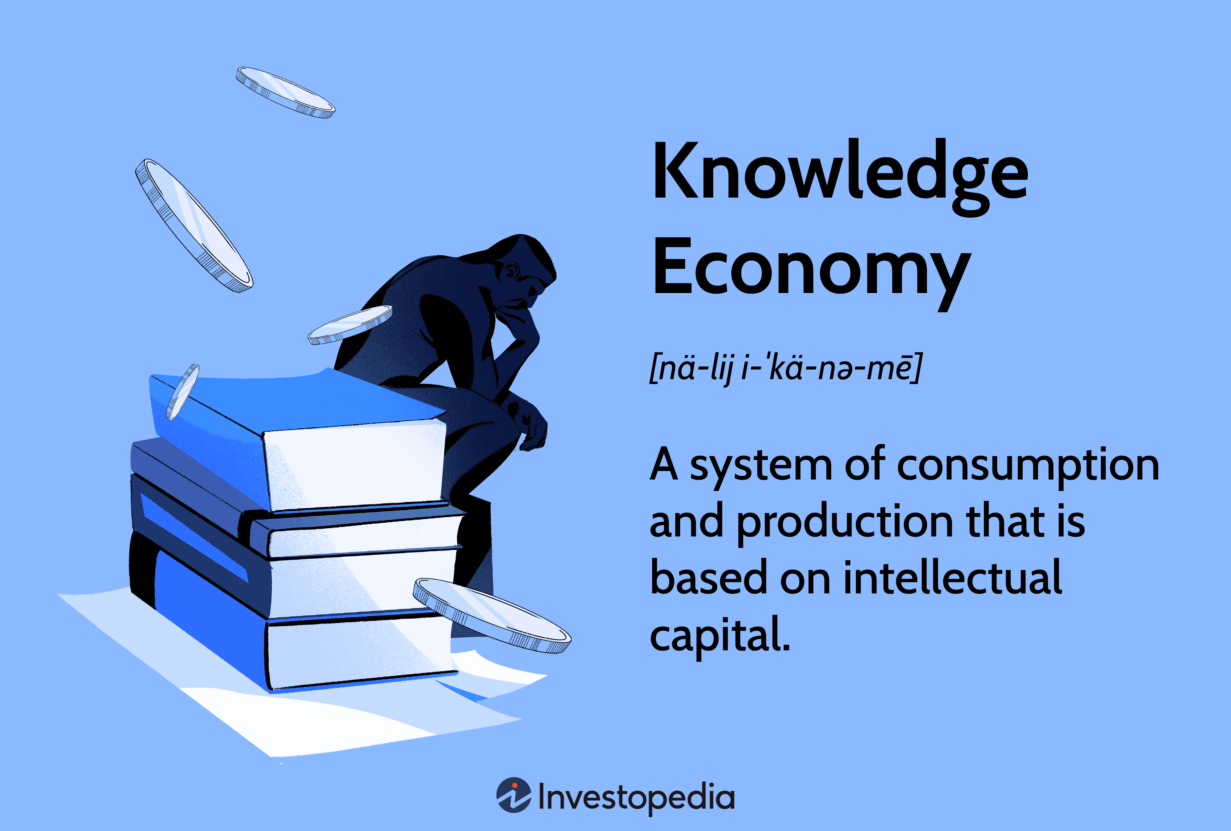 Knowledge Economy: A system of consumption and production that is based on intellectual capital.