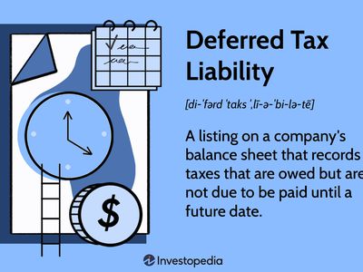 Deferred Tax Liability