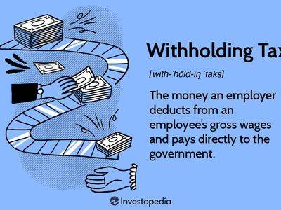 Withholding Tax: The money an employer deducts from an employee's gross wages and pays directly to the government.