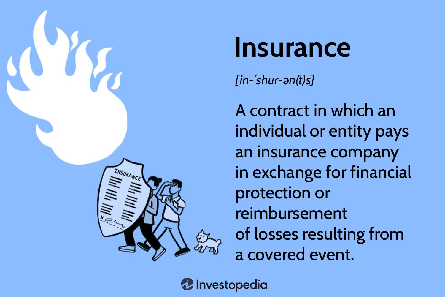 Insurance