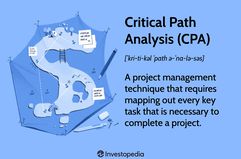 Critical Path Analysis