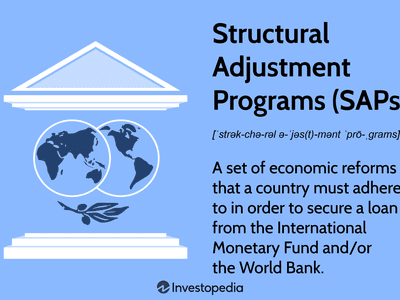 Structural Adjustment Programs (SAPs): A set of economic reforms that a country must adhere to in order to secure a loan from the International Monetary Fund and/or the World Bank.