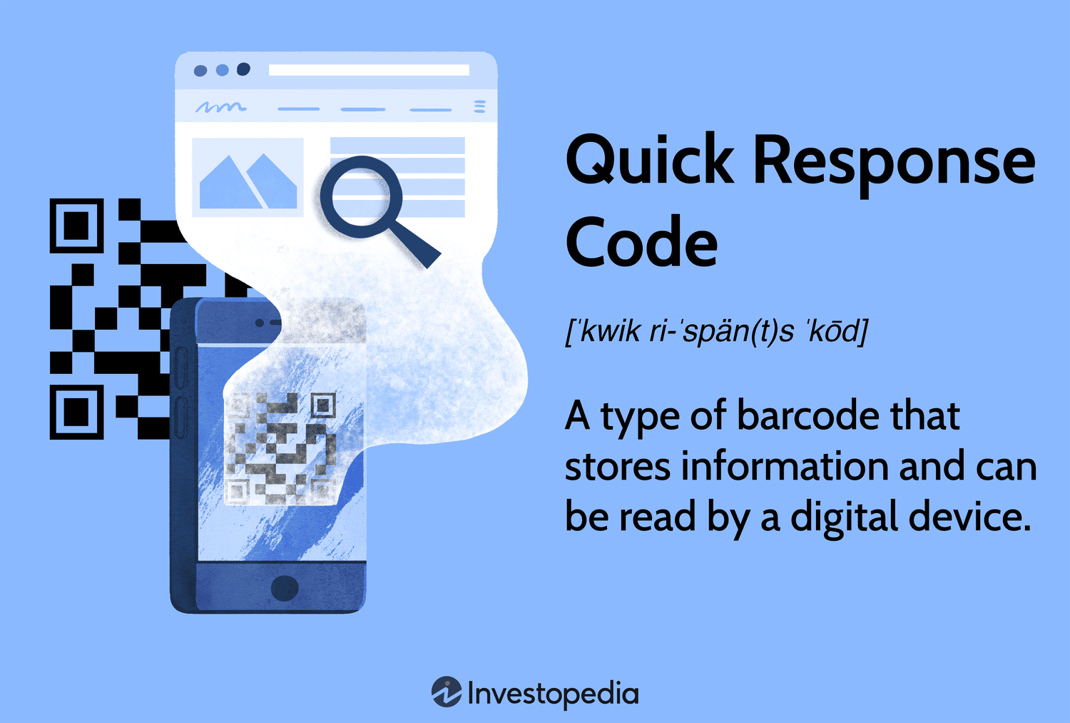 Quick Response Code (QR): A type of barcode that stores information and can be read by a digital device.