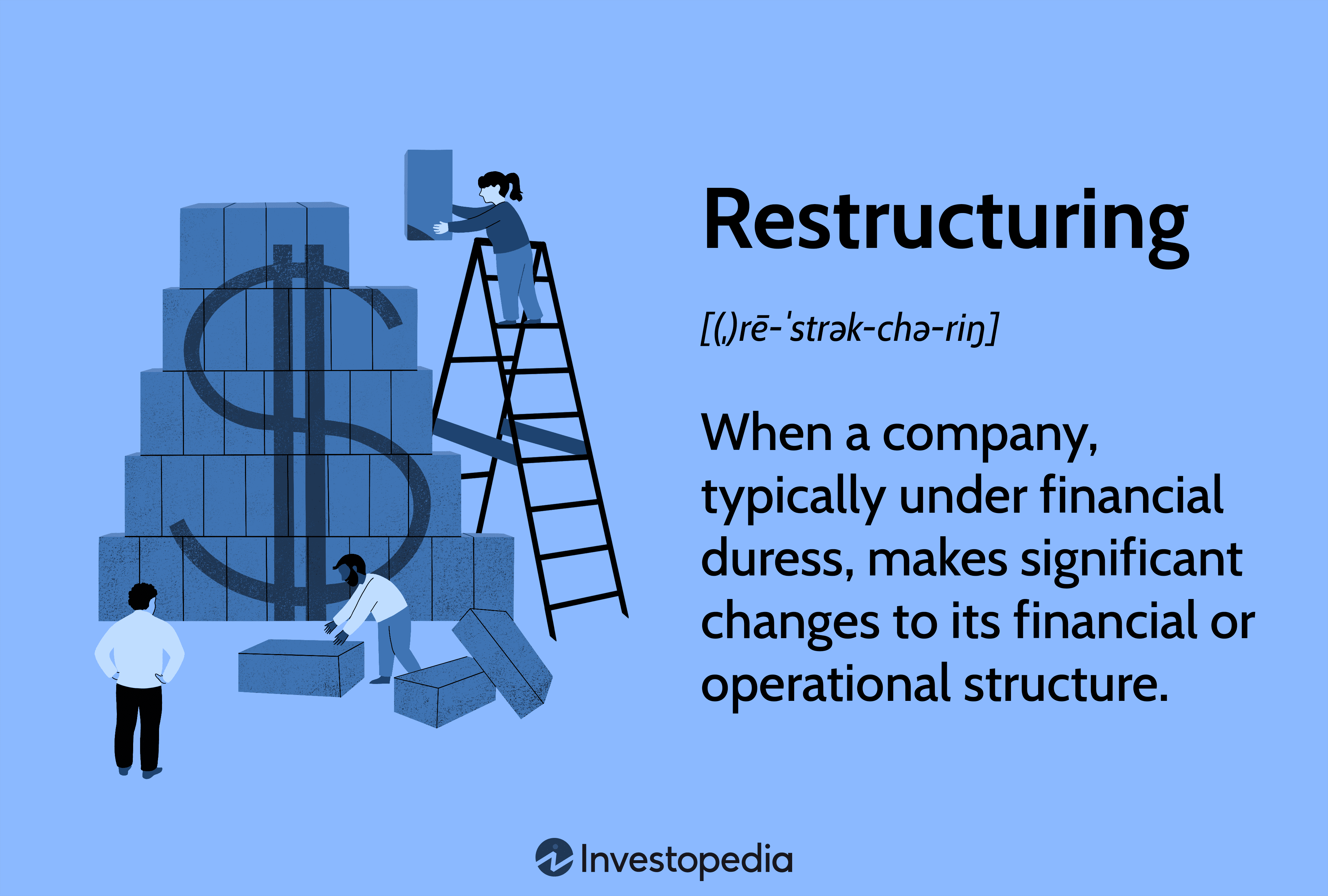 Restructuring