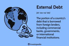 External Debt