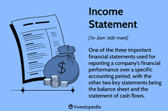 Income Statement