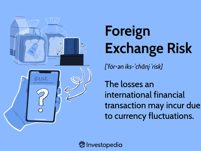 Foreign Exchange Risk: The losses an international financial transaction may incur due to currency fluctuations.