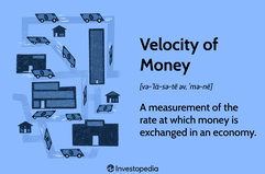 Velocity of Money: A measurement of the rate at which money is exchanged in an economy.