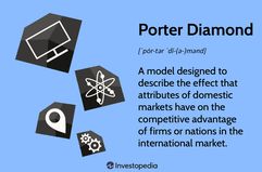 Porter Diamond