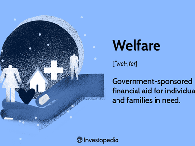 Welfare