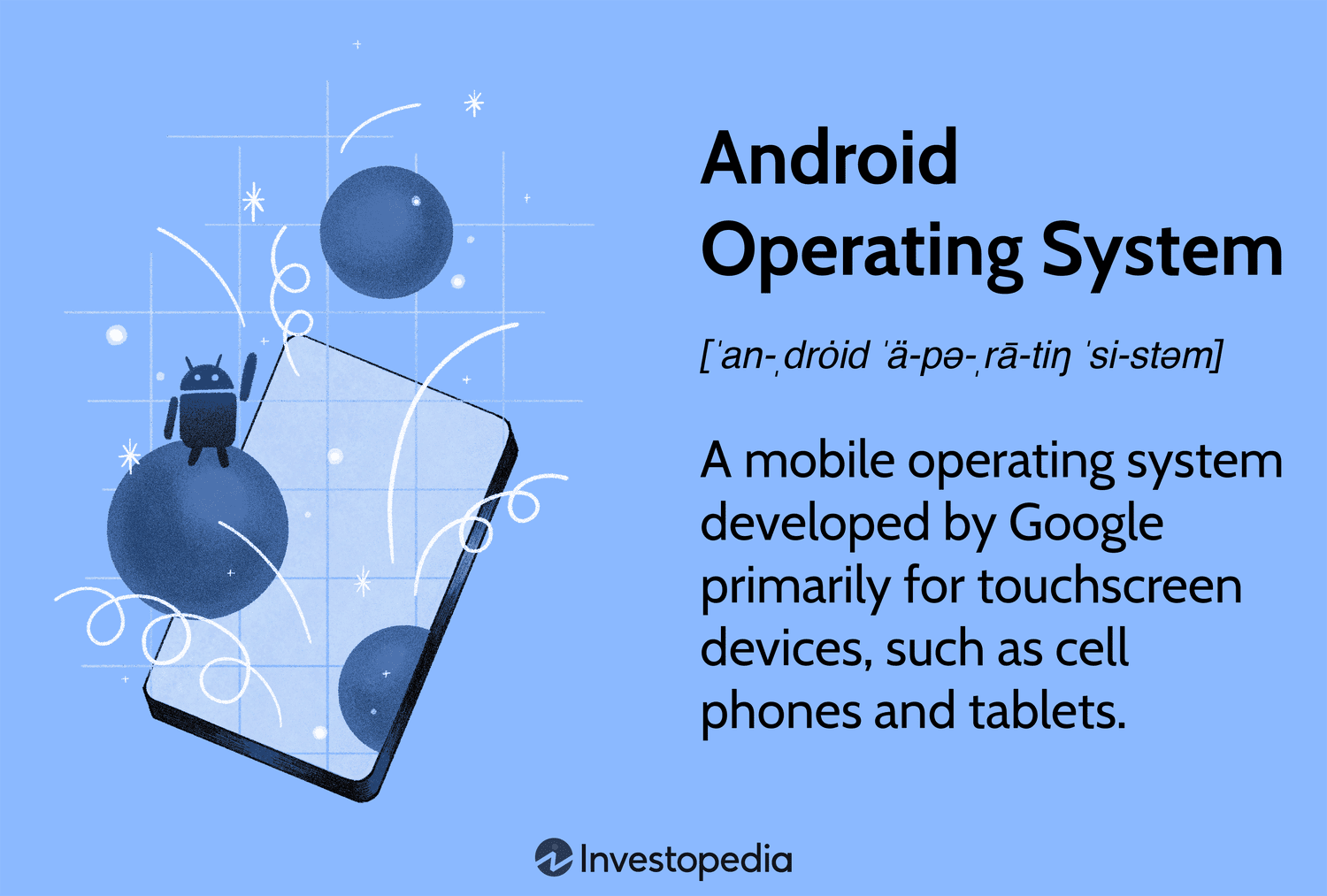 Android Operating System: A mobile operating system developed by Google primarily for touchscreen devices, such as cell phones and tablets.