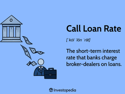 Call Loan Rate