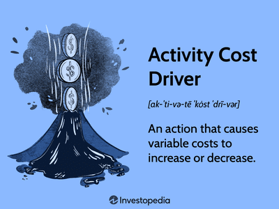 Activity Cost Driver