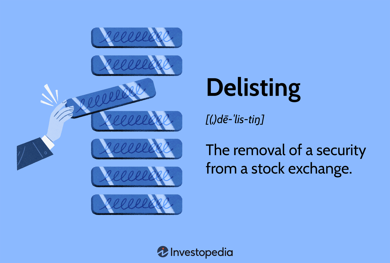 Delisting: The removal of a security from a stock exchange.