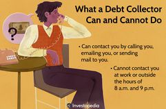 What a Debt Collector Can and Cannot Do