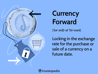 Currency Forward