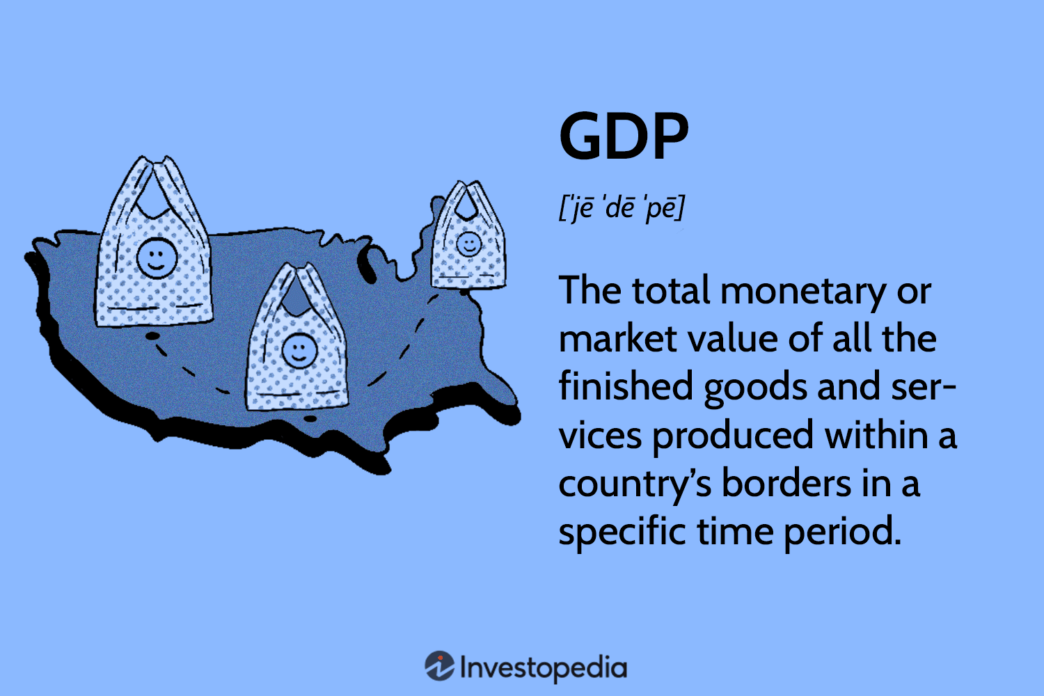 Gross Domestic Product (GDP) Definition