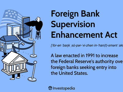 Foreign Bank Supervision Enhancement Act