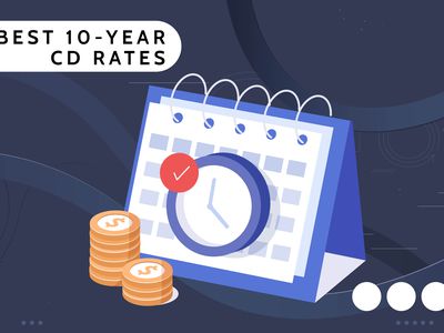 Investopedia custom visual asset shows a calendar with a clock on it and change, with the title Best 10-year CD Rates