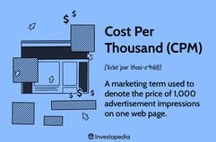 Cost Per Thousand (CPM)