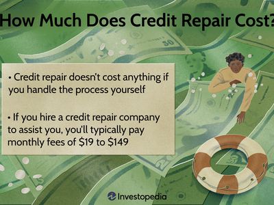 How Much Does Credit Repair Cost?