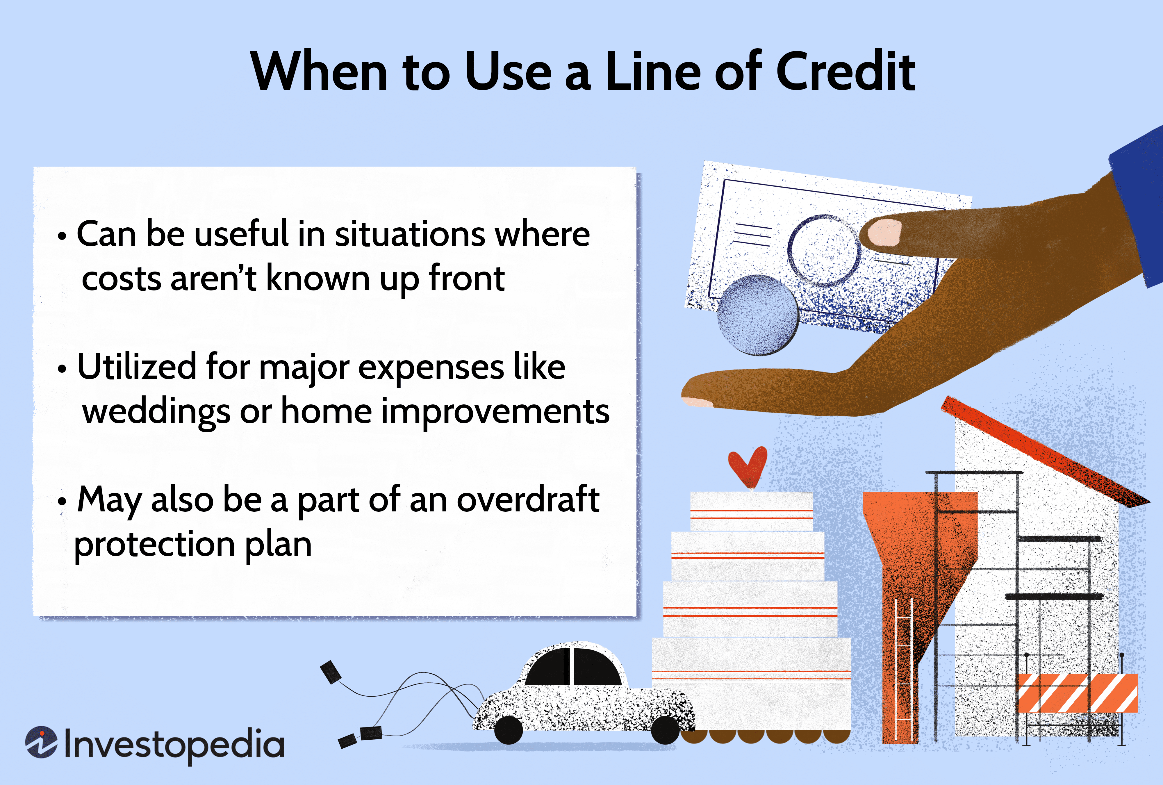 Custom illustration shows when to use a line of credit, including: Can be useful in situations where costs arenât known up front. Utilized for major expenses like weddings or home improvements. May also be a part of an overdraft protection plan.