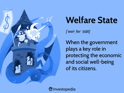 Welfare State