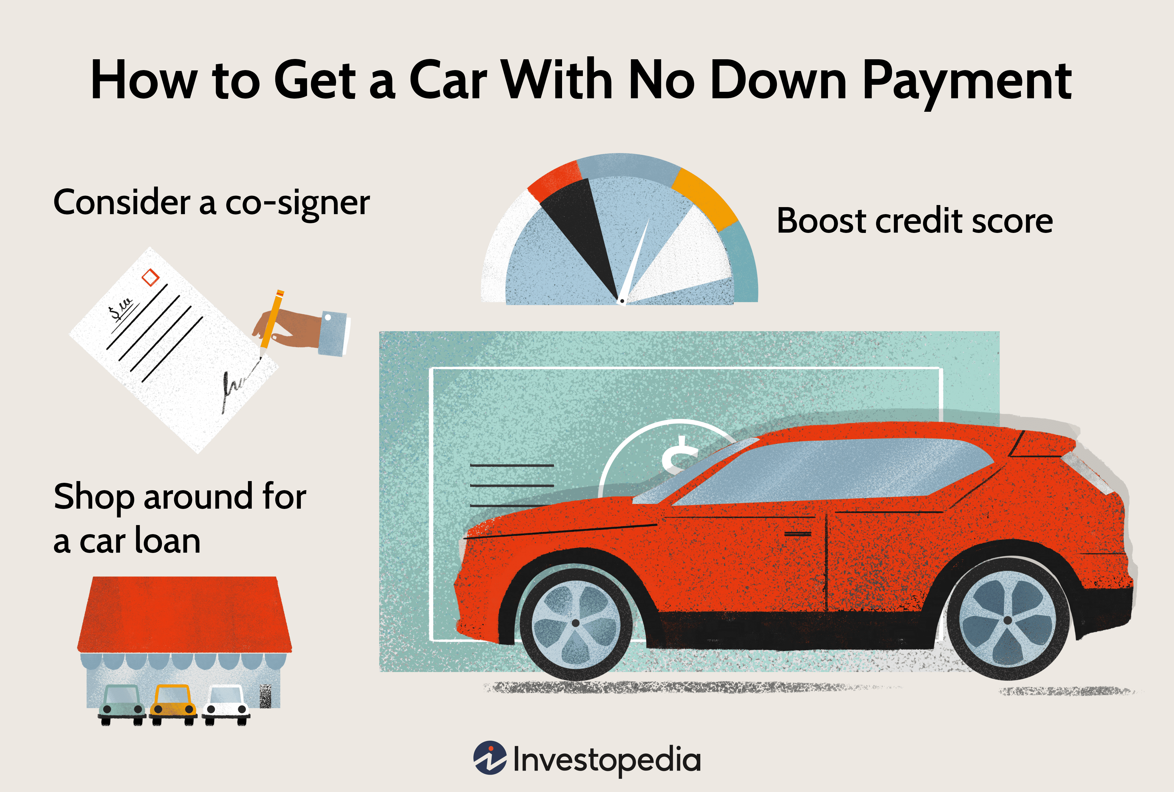 How to Get a Car With No Down Payment