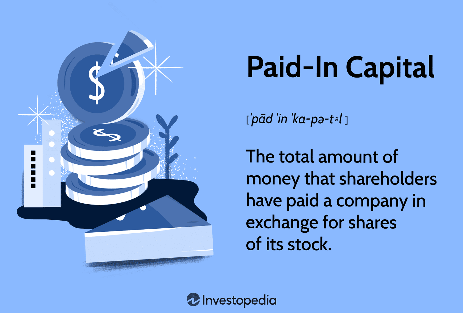 Paid-In Capital: The total amount of money that shareholders have paid a company in exchange for shares of its stock.