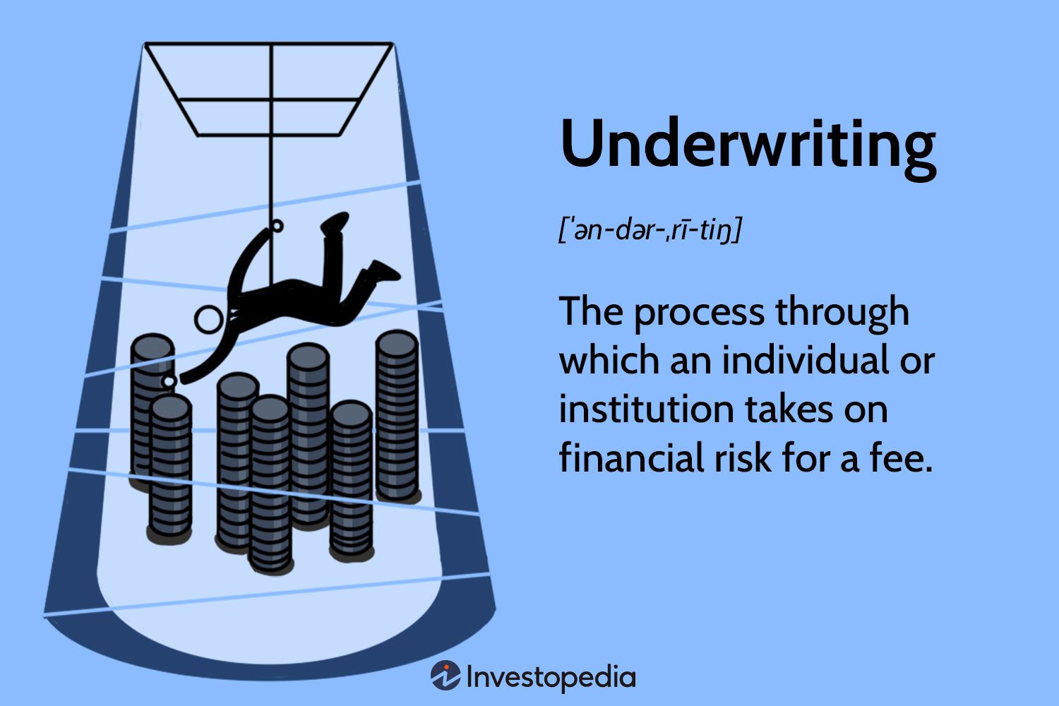 Underwriting