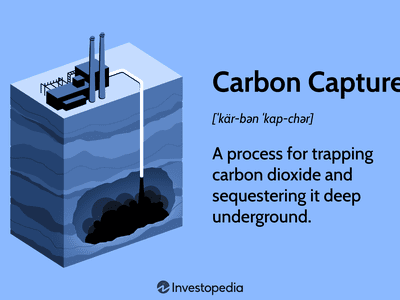 Carbon Capture