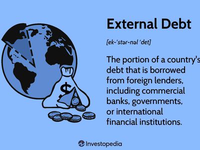 External Debt