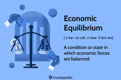 Economic Equilibrium: A condition or state in which economic forces are balanced.