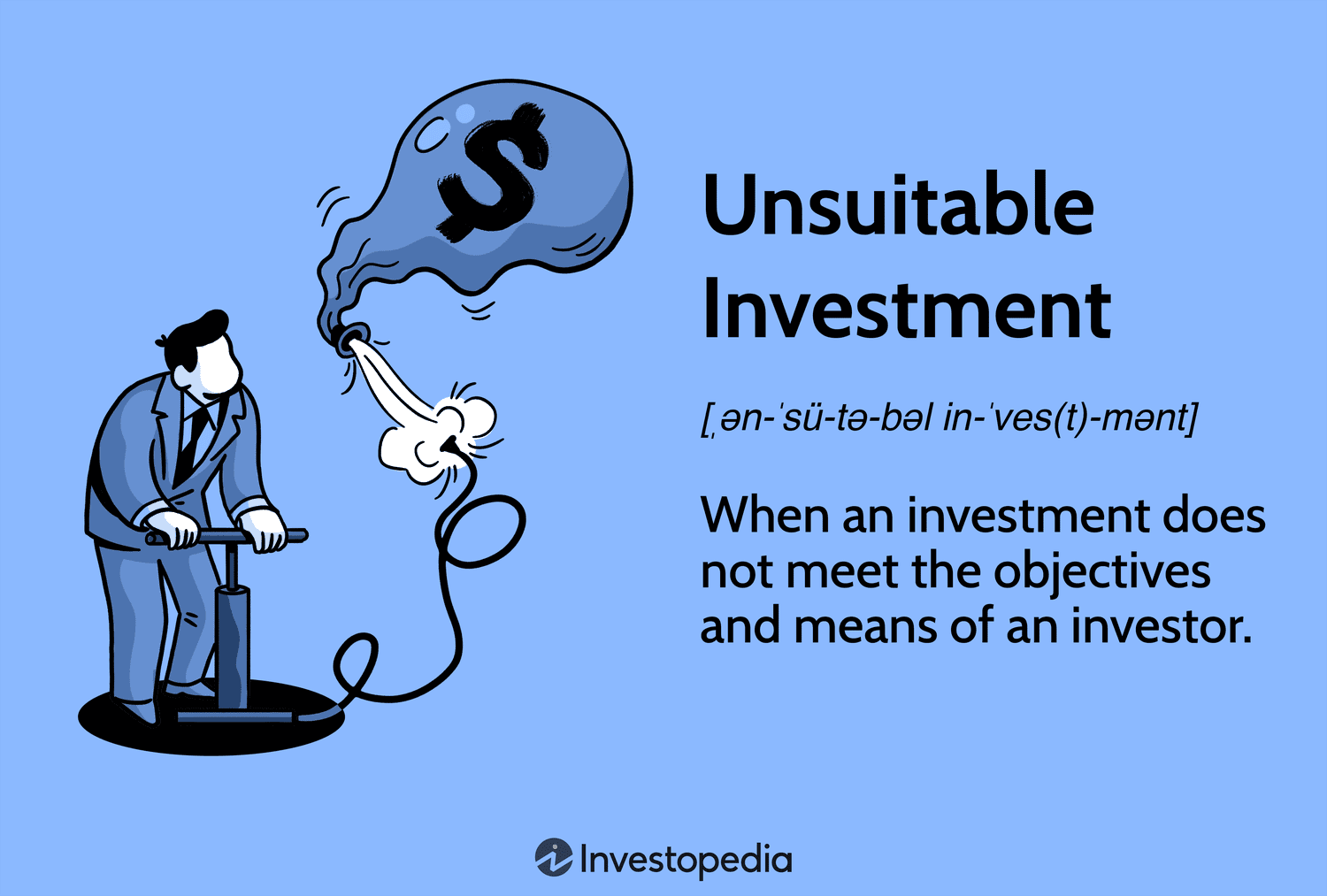 Unsuitable Investment