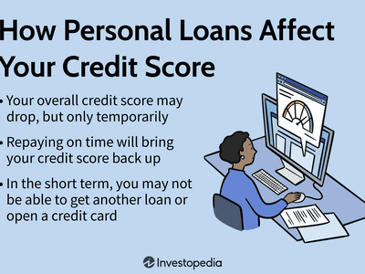 How Personal Loans Affect Your Credit Score