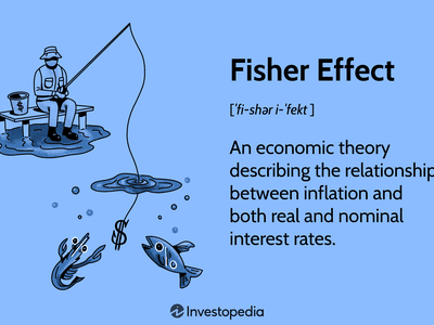 Fisher Effect: An economic theory describing the relationship between inflation and both real and nominal interest rates.