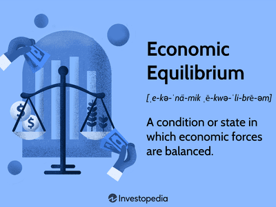 Economic Equilibrium: A condition or state in which economic forces are balanced.