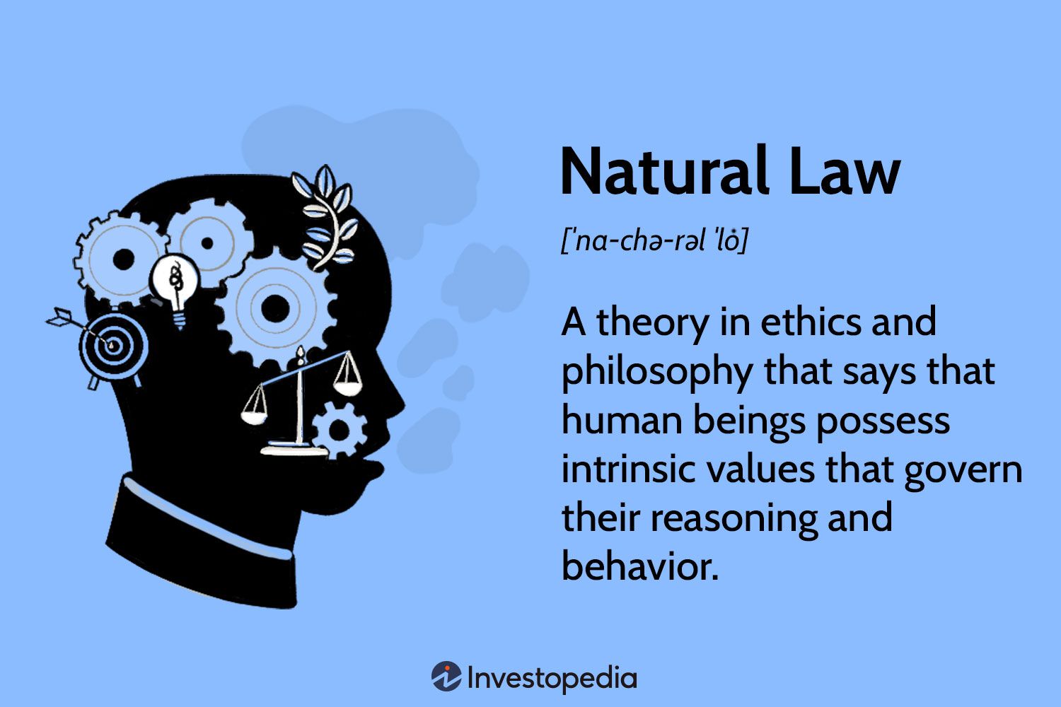 Natural Law