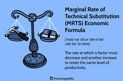 Marginal Rate of Technical Substitution (MRTS)