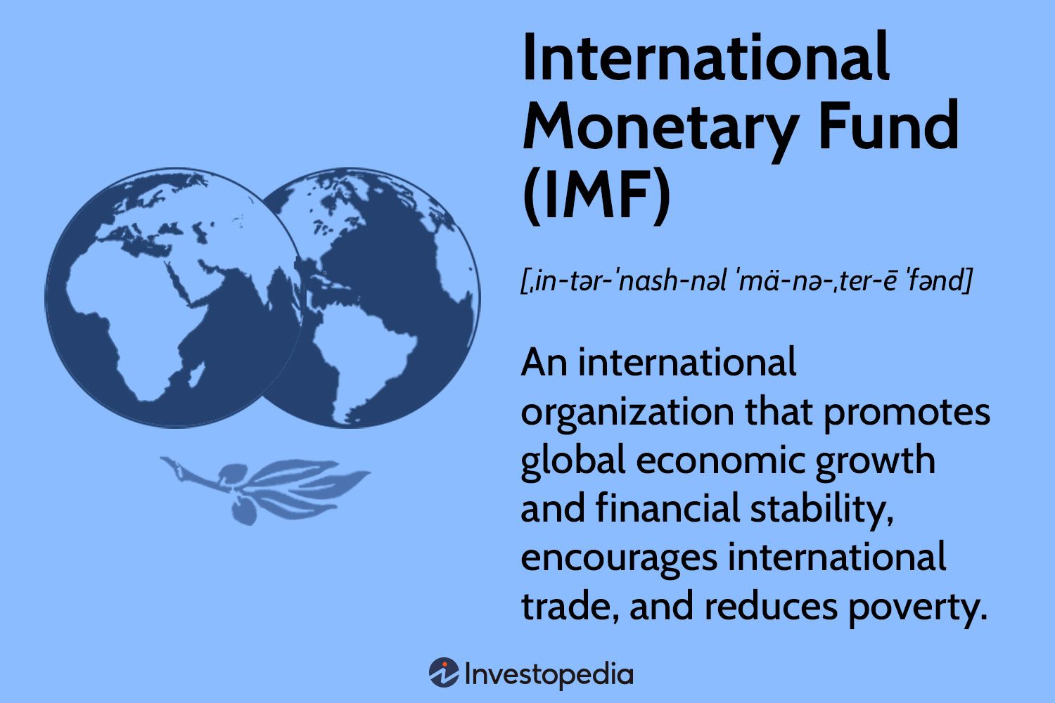 International Monetary Fund (IMF)