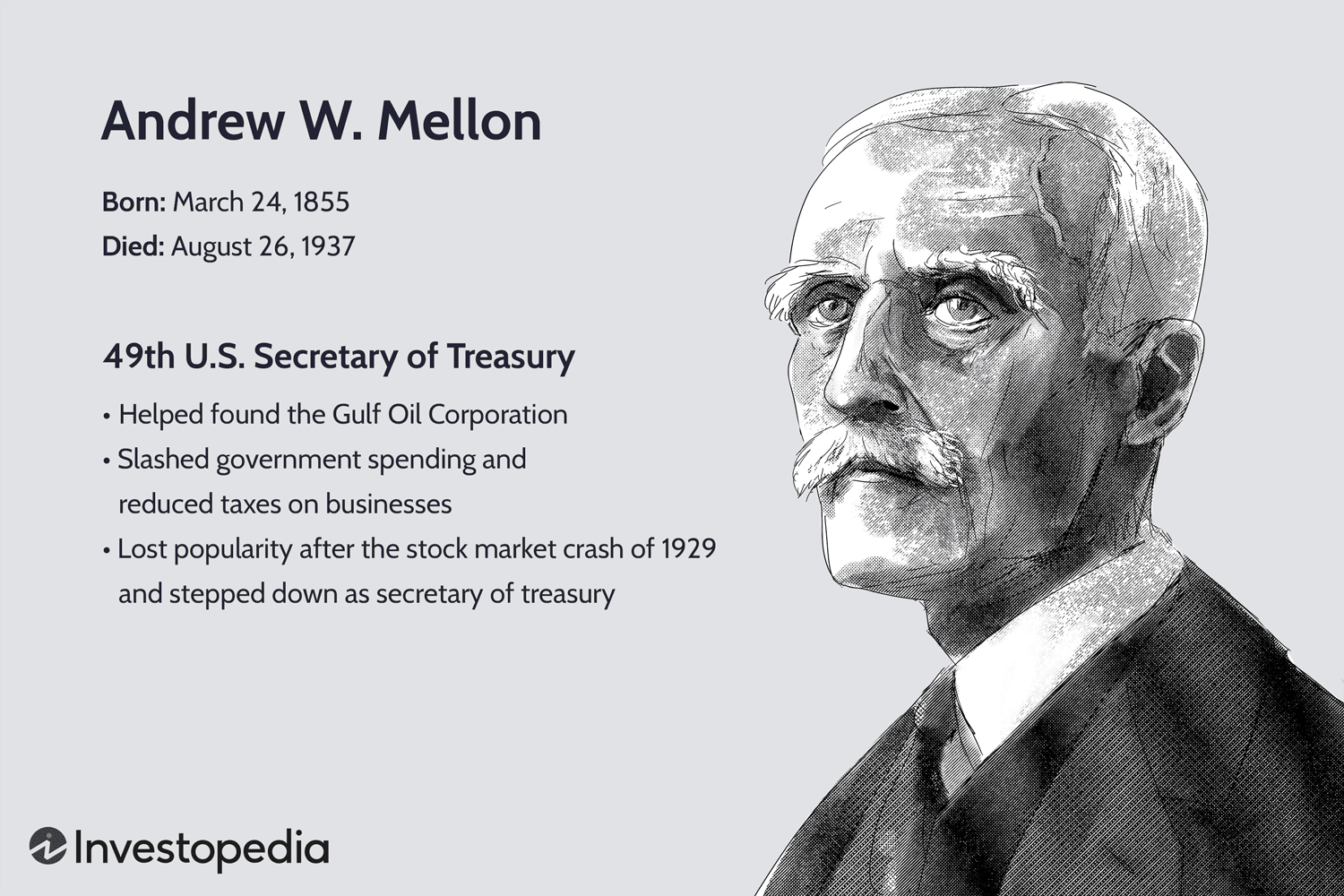 Andrew W. Mellon