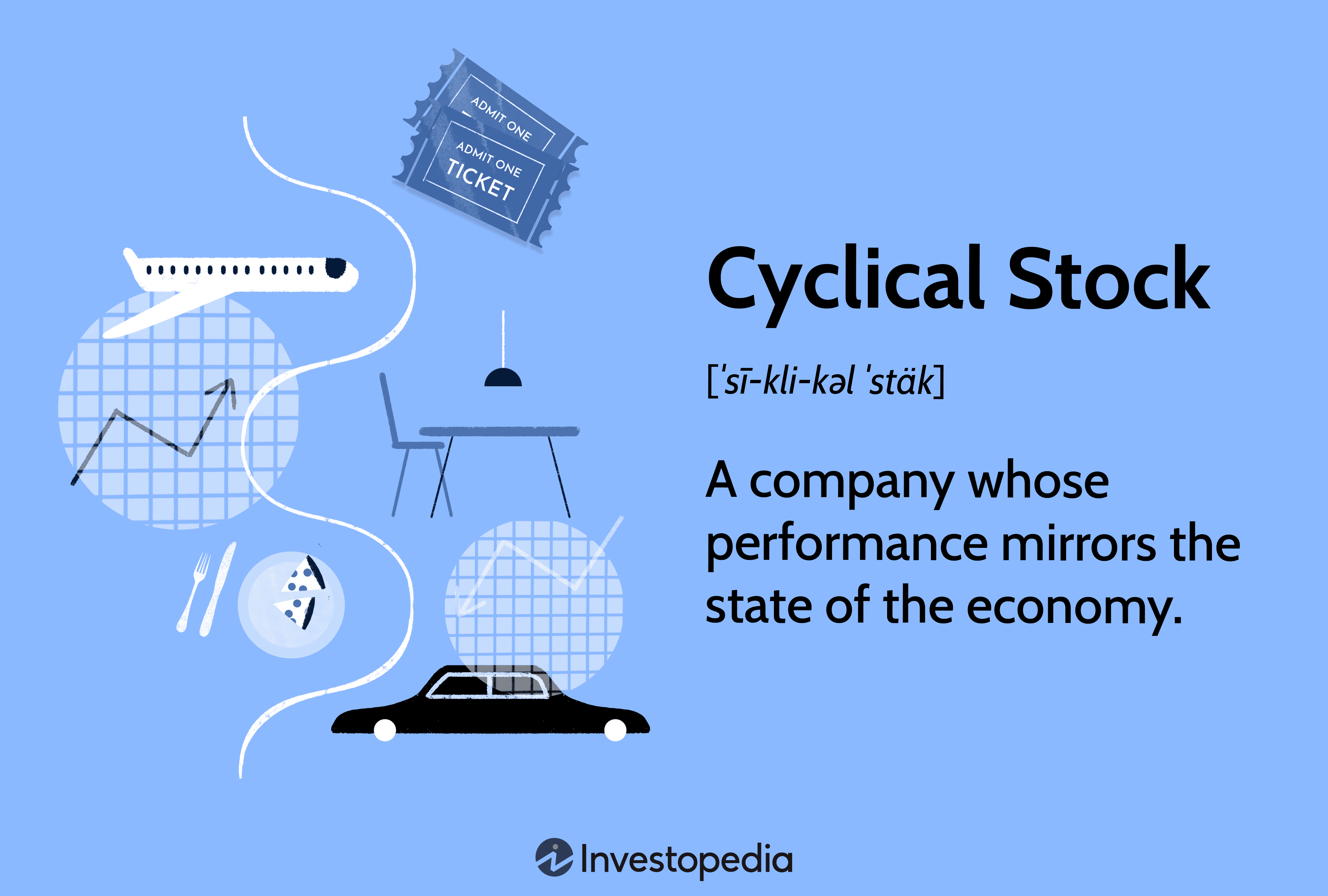 Cyclical Stock: A company whose performance mirrors the state of the economy.