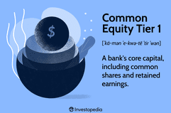 Common Equity Tier 1 (CET1)